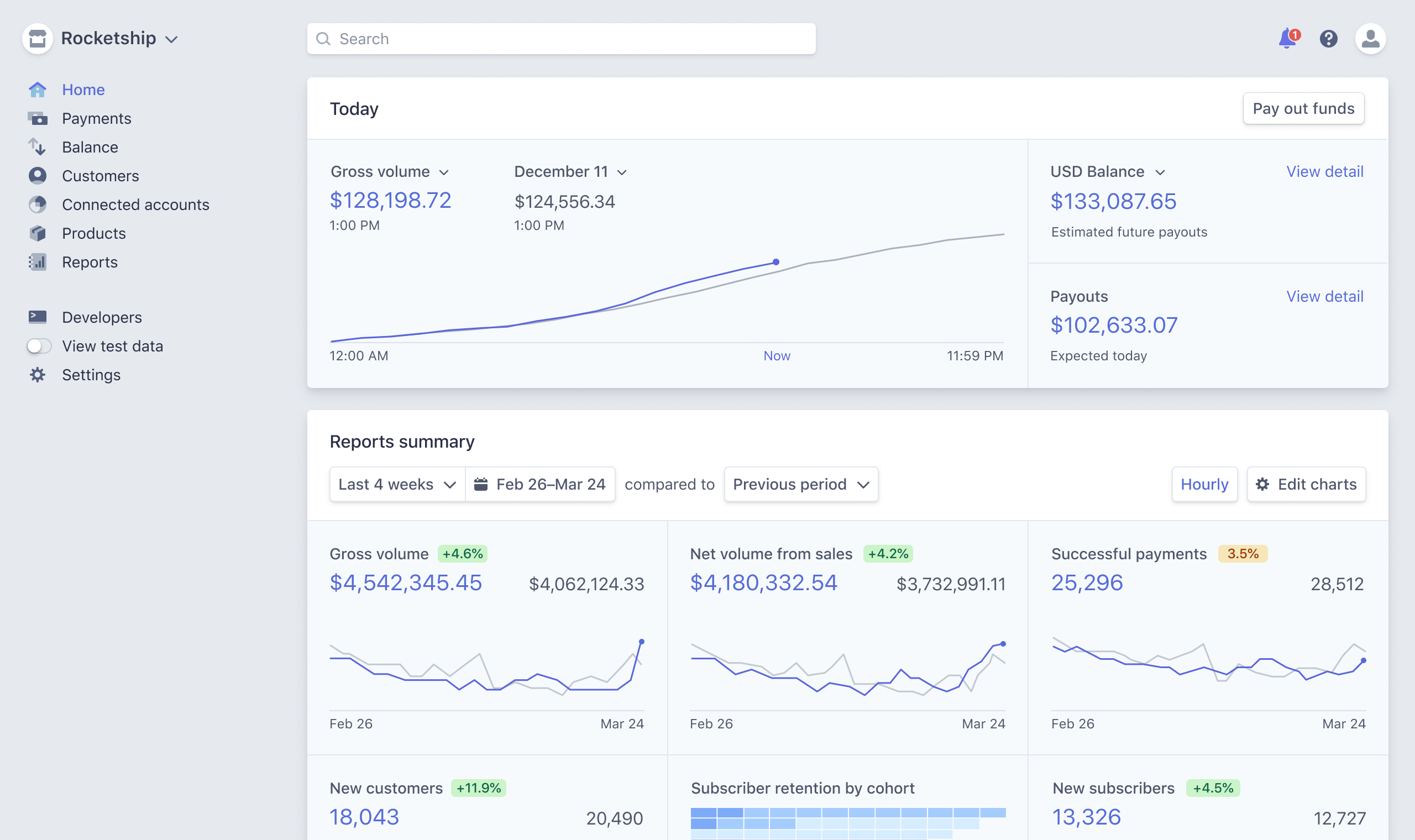 Rocketship embedded payments dashboard